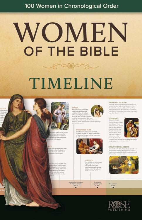 Women Of The Bible Timeline Pamphlet